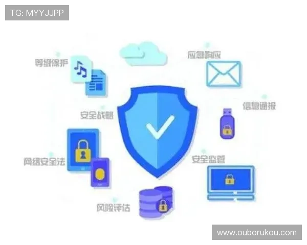 总统网络娱乐城安全保障措施详解：保障玩家资金与信息安全的关键策略